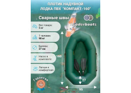 Плотик Compakt 160 ГР Плотик Compakt 160 ГР
