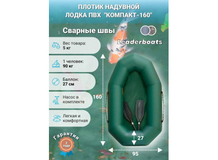Плотик Compakt 160 ГР Плотик Compakt 160 ГР